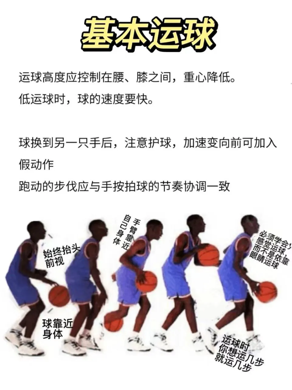 如何制定智能篮球训练计划_2